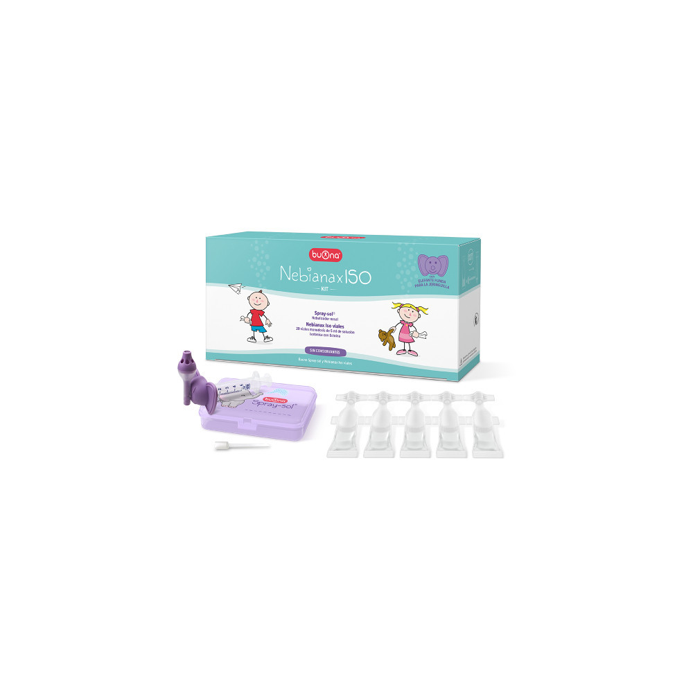 NEBIANAX ISO KIT