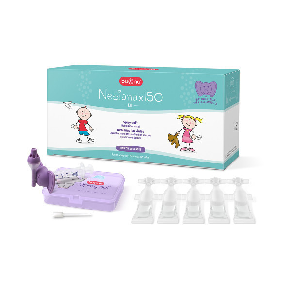 NEBIANAX ISO KIT